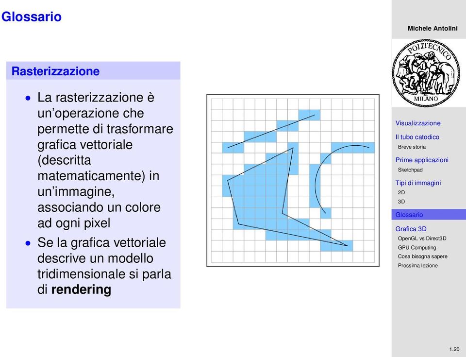 immagine, associando un colore ad ogni pixel Se la grafica vettoriale