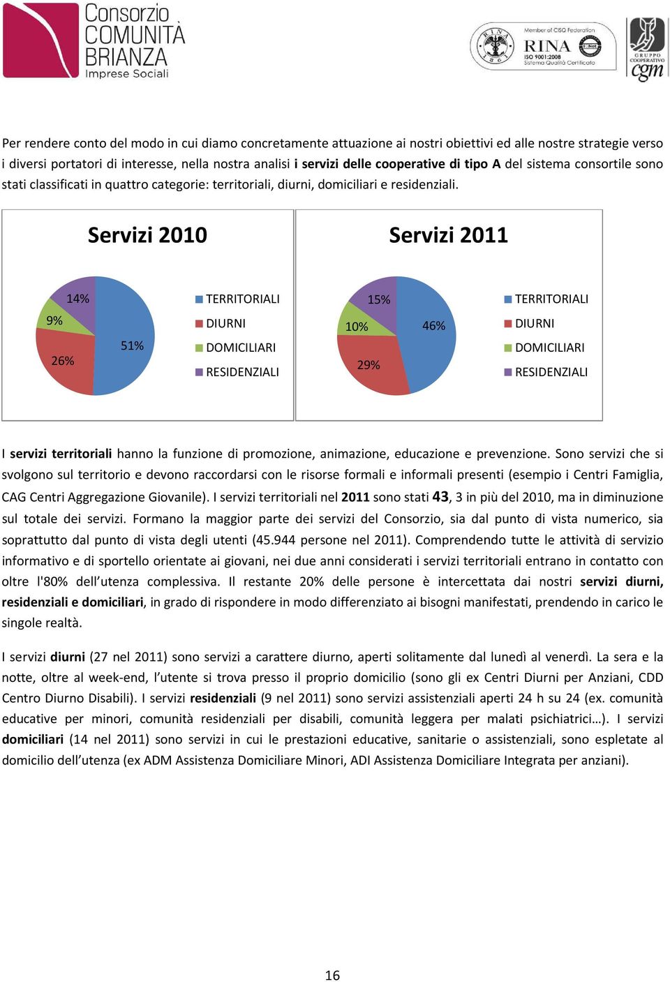 Servizi 2010 Servizi 2011 14% TERRITORIALI 15% TERRITORIALI 9% DIURNI 10% 46% DIURNI 26% 51% DOMICILIARI RESIDENZIALI 29% DOMICILIARI RESIDENZIALI I servizi territoriali hanno la funzione di