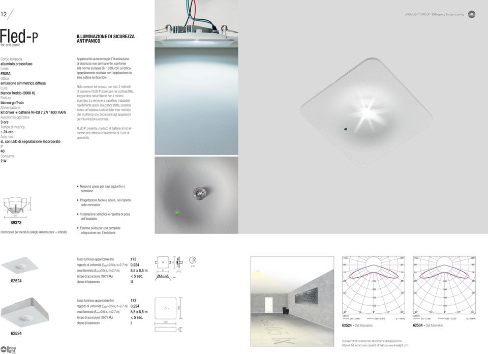 2 V 0 ma/h sì, con di segnalazione incorporato P Apparecchio autonomo per l illuminazione di sicurezza non permanente, conforme alla norma europea E 1838, con un ottica appositamente studiata per l