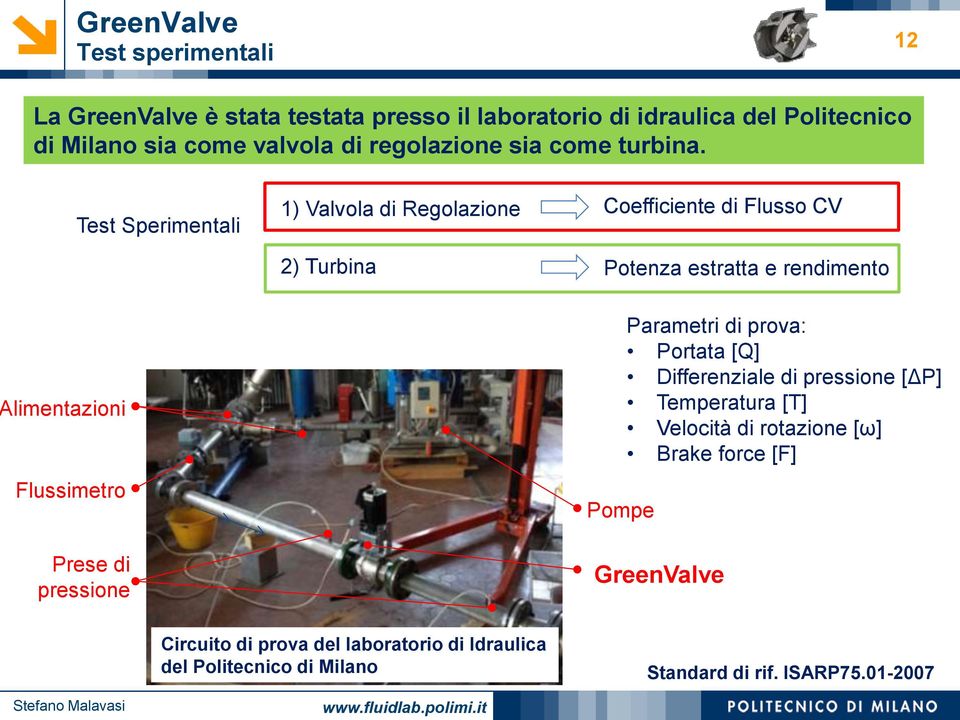 Test Sperimentali 1) Valvola di Regolazione 2) Turbina Coefficiente di Flusso CV Potenza estratta e rendimento limentazioni Flussimetro