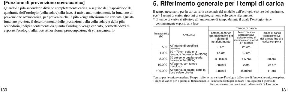 Questa funzione previene il deterioramento delle prestazioni della cella solare e della pila secondaria, indipendentemente da quanto l orologio venga caricato, permettendovi di esporre l orologio