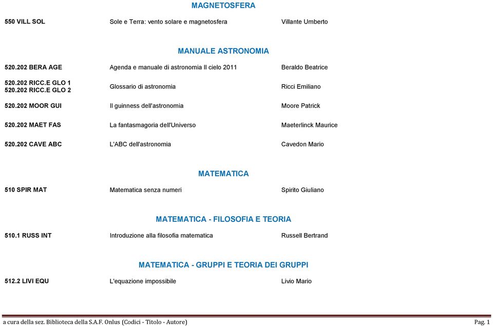 202 MAET FAS La fantasmagoria dell'universo Maeterlinck Maurice 520.