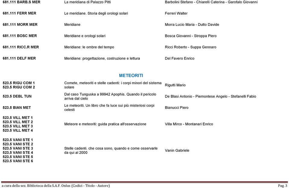 R MER Meridiane: le ombre del tempo Ricci Roberto - Suppa Gennaro 681.111 DELF MER Meridiane: progettazione, costruzione e lettura Del Favero Enrico METEORITI 523.5 RIGU COM 1 523.5 RIGU COM 2 523.