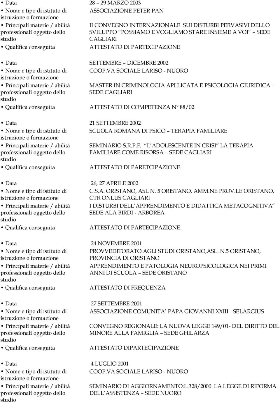 R.P.F. L ADOLESCENTE IN CRISI LA TERAPIA FAMILIARE COME RISORSA SEDE CAGLIARI ATTESTATO DI PARETCIPAZIONE 26, 27 APRILE 2002 C.S.A. ORISTANO, ASL N. 5 ORISTANO, AMM.NE PROV.