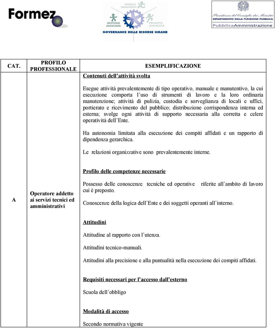 svolge ogni attività di supporto necessaria alla corretta e celere operatività dell Ente. Ha autonomia limitata alla esecuzione dei compiti affidati e un rapporto di dipendenza gerarchica.