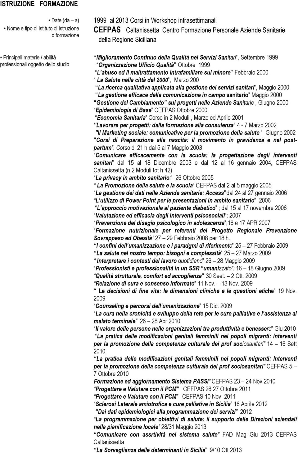 ricerca qualitativa applicata alla gestione dei servizi sanitari, Maggio 2000 La gestione efficace della comunicazione in campo sanitario Maggio 2000 Gestione del Cambiamento sui progetti nelle