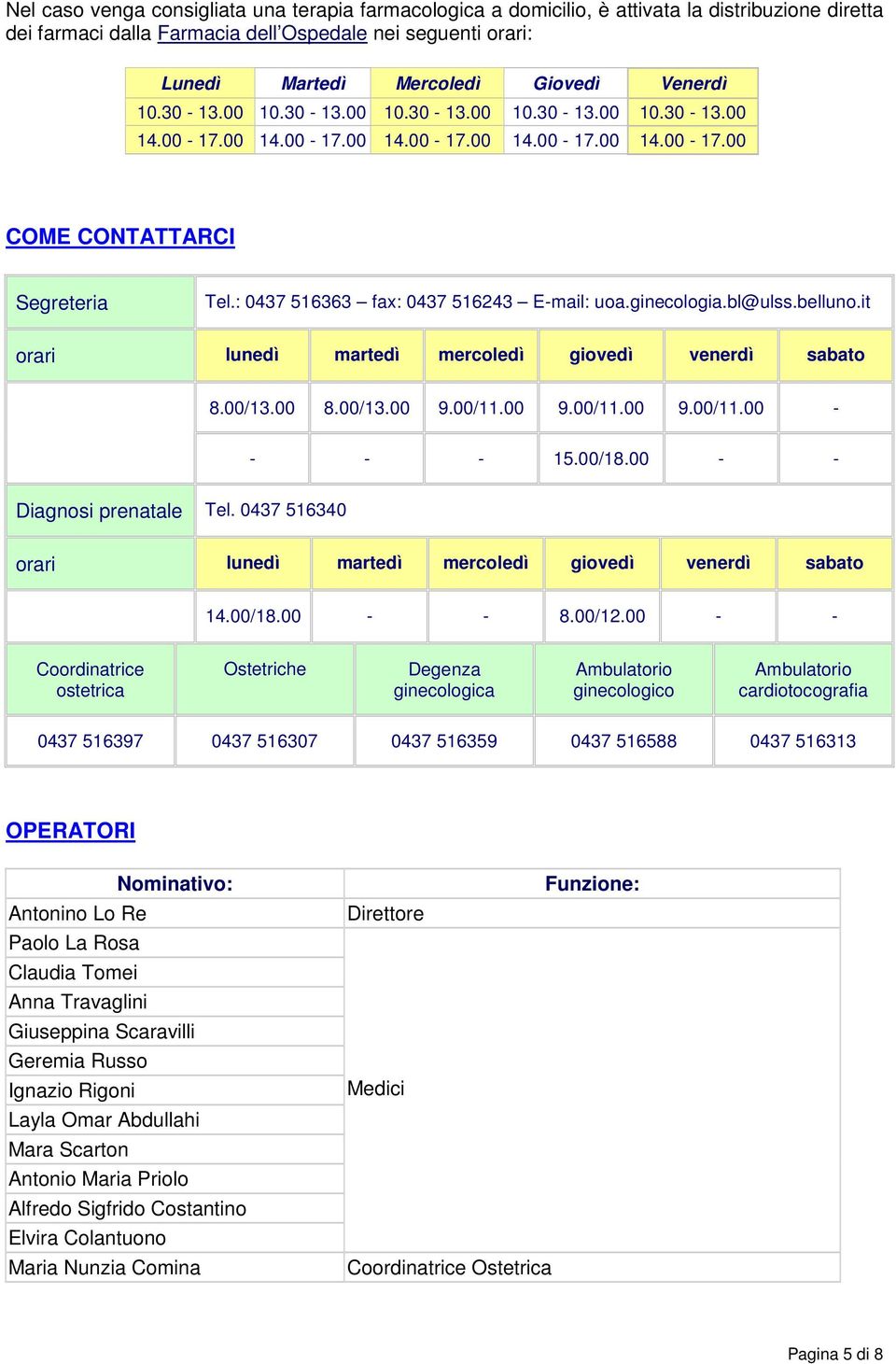: 0437 516363 fax: 0437 516243 E-mail: uoa.ginecologia.bl@ulss.belluno.it orari lunedì martedì mercoledì giovedì venerdì sabato 8.00/13.00 8.00/13.00 9.00/11.00 9.00/11.00 9.00/11.00 - - - - 15.00/18.
