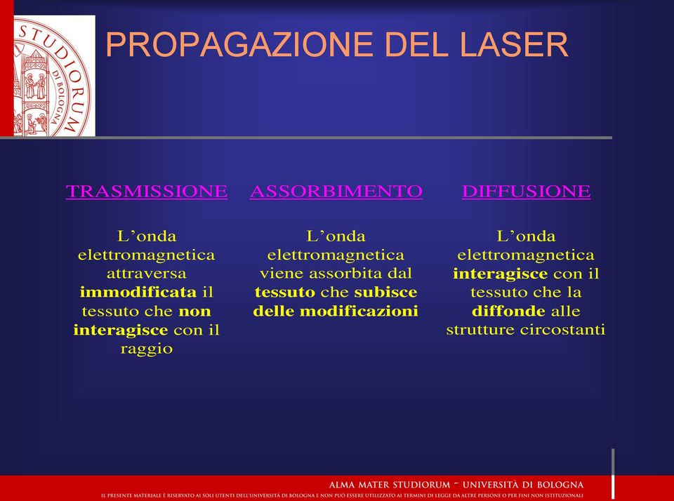 raggio L onda elettromagnetica viene assorbita dal tessuto che subisce delle