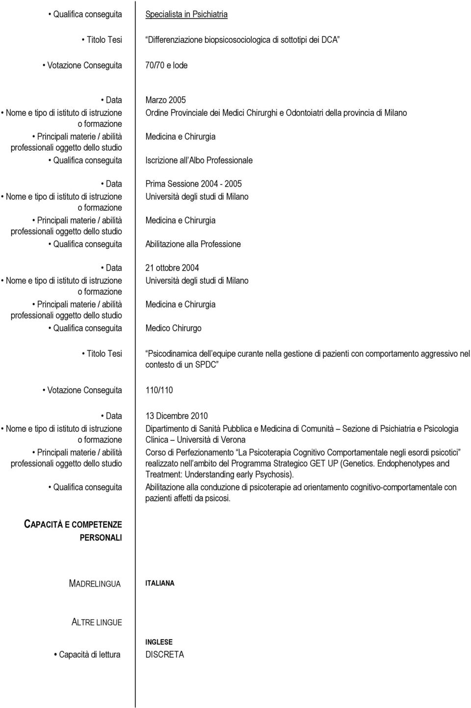 di istruzione Università degli studi di Milano Qualifica conseguita Abilitazione alla Professione Data 21 ottobre 2004 Nome e tipo di istituto di istruzione Università degli studi di Milano Qualifica