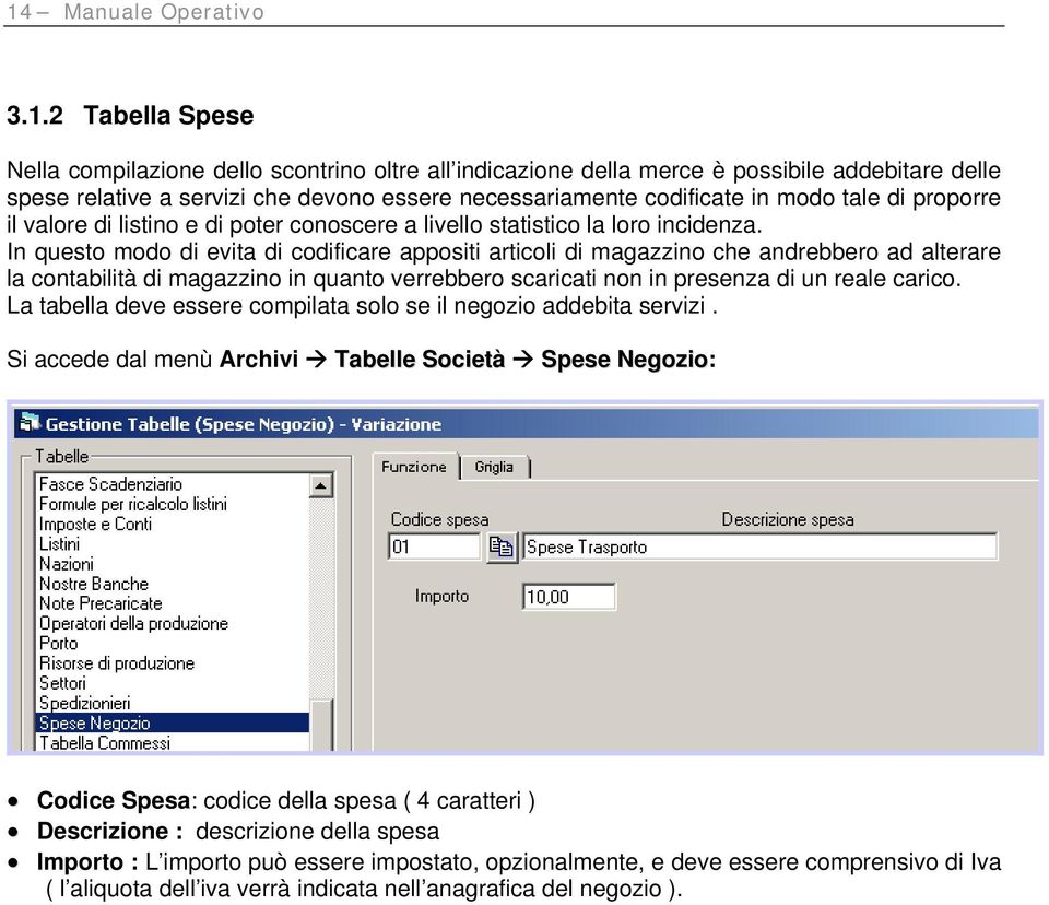 In questo modo di evita di codificare appositi articoli di magazzino che andrebbero ad alterare la contabilità di magazzino in quanto verrebbero scaricati non in presenza di un reale carico.