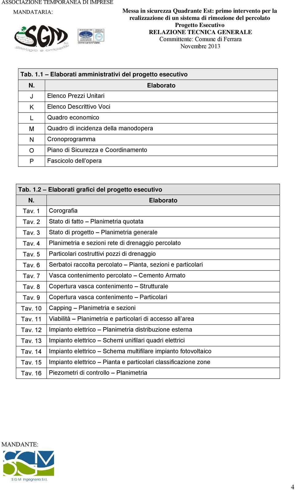 1.2 Elaborati grafici del progetto esecutivo N. Elaborato Tav. 1 Corografia Tav. 2 Stato di fatto Planimetria quotata Tav. 3 Stato di progetto Planimetria generale Tav.