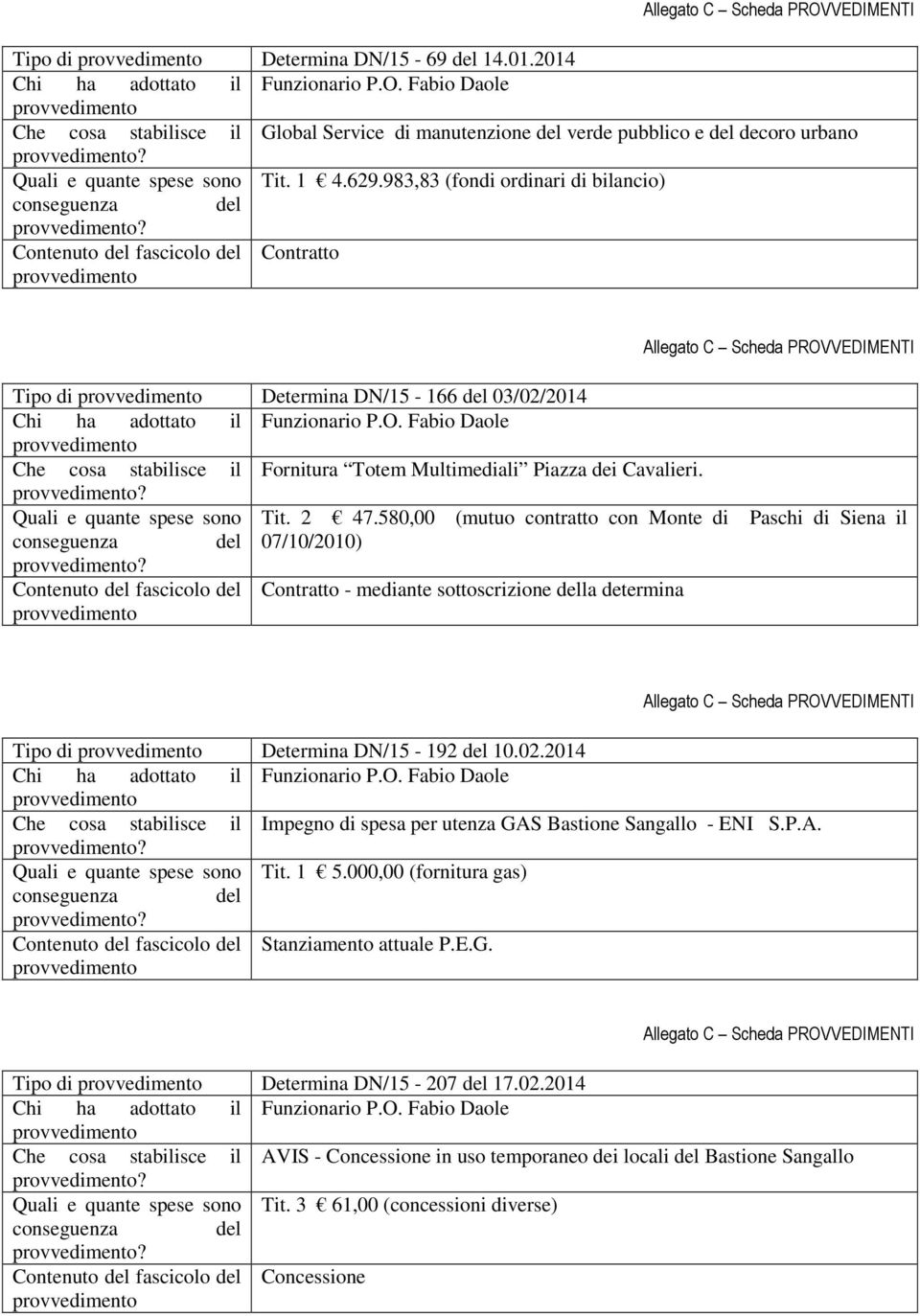 2 47.580,00 (mutuo contratto con Monte di 07/10/2010)? Contratto - mediante sottoscrizione della determina Paschi di Siena il Tipo di Determina DN/15-192 del 10.02.