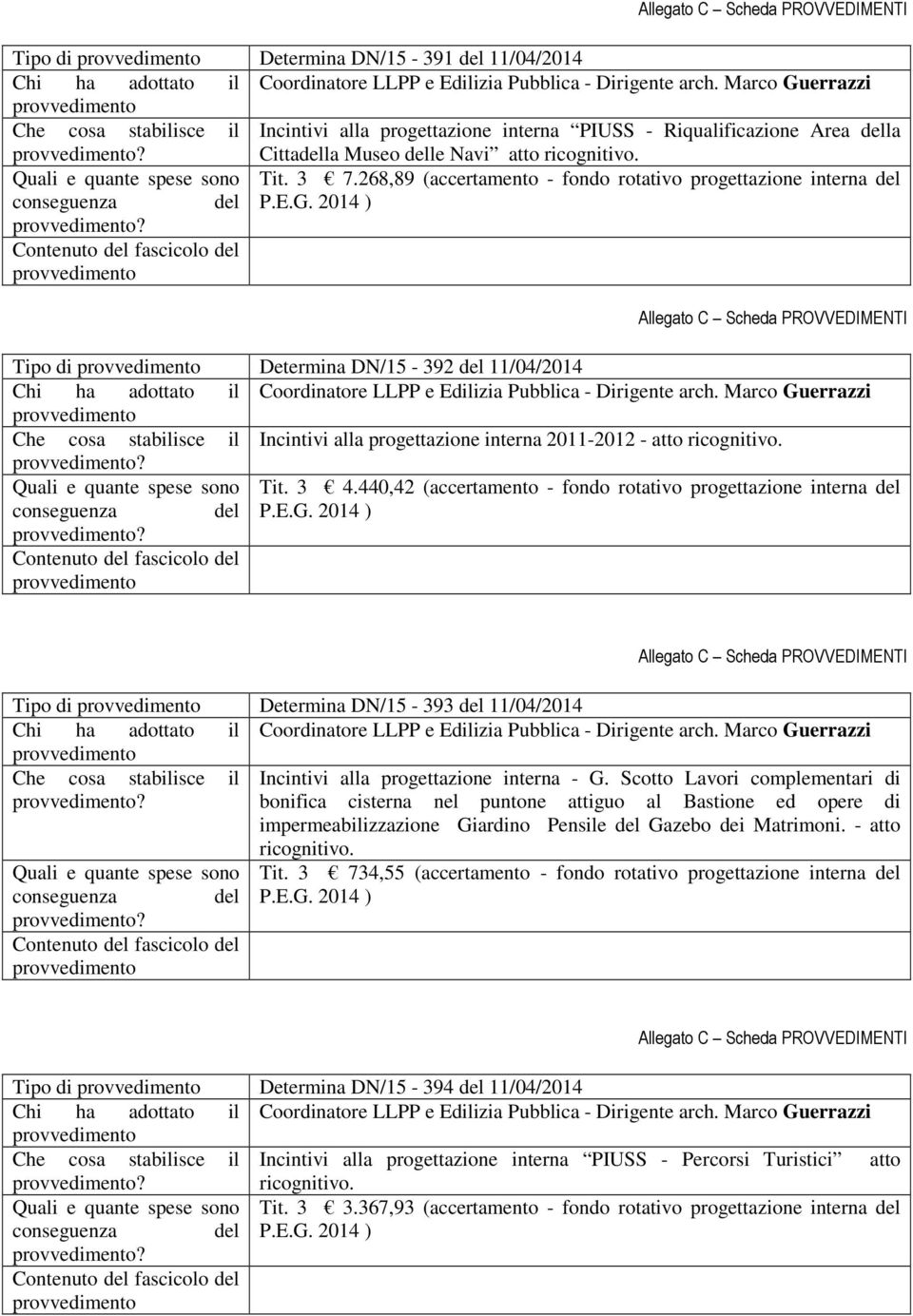 Tipo di Determina DN/15-392 del 11/04/2014 Che cosa stabilisce il Incintivi alla progettazione interna 2011-2012 - atto ricognitivo.? Quali e quante spese sono Tit. 3 4.