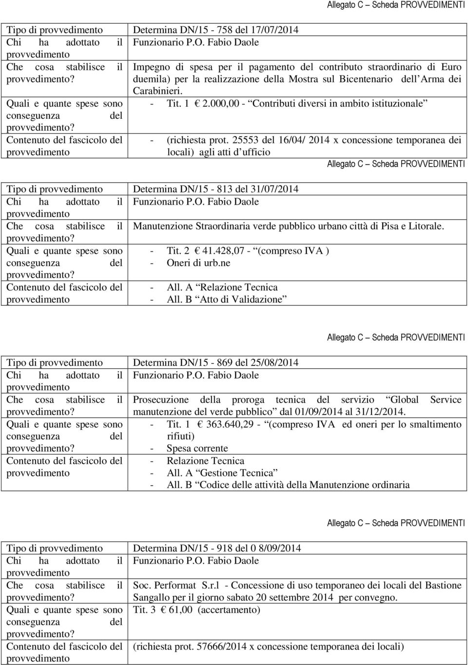 25553 del 16/04/ 2014 x concessione temporanea dei locali) agli atti d ufficio Tipo di Determina DN/15-813 del 31/07/2014 Che cosa stabilisce il Manutenzione Straordinaria verde pubblico urbano città