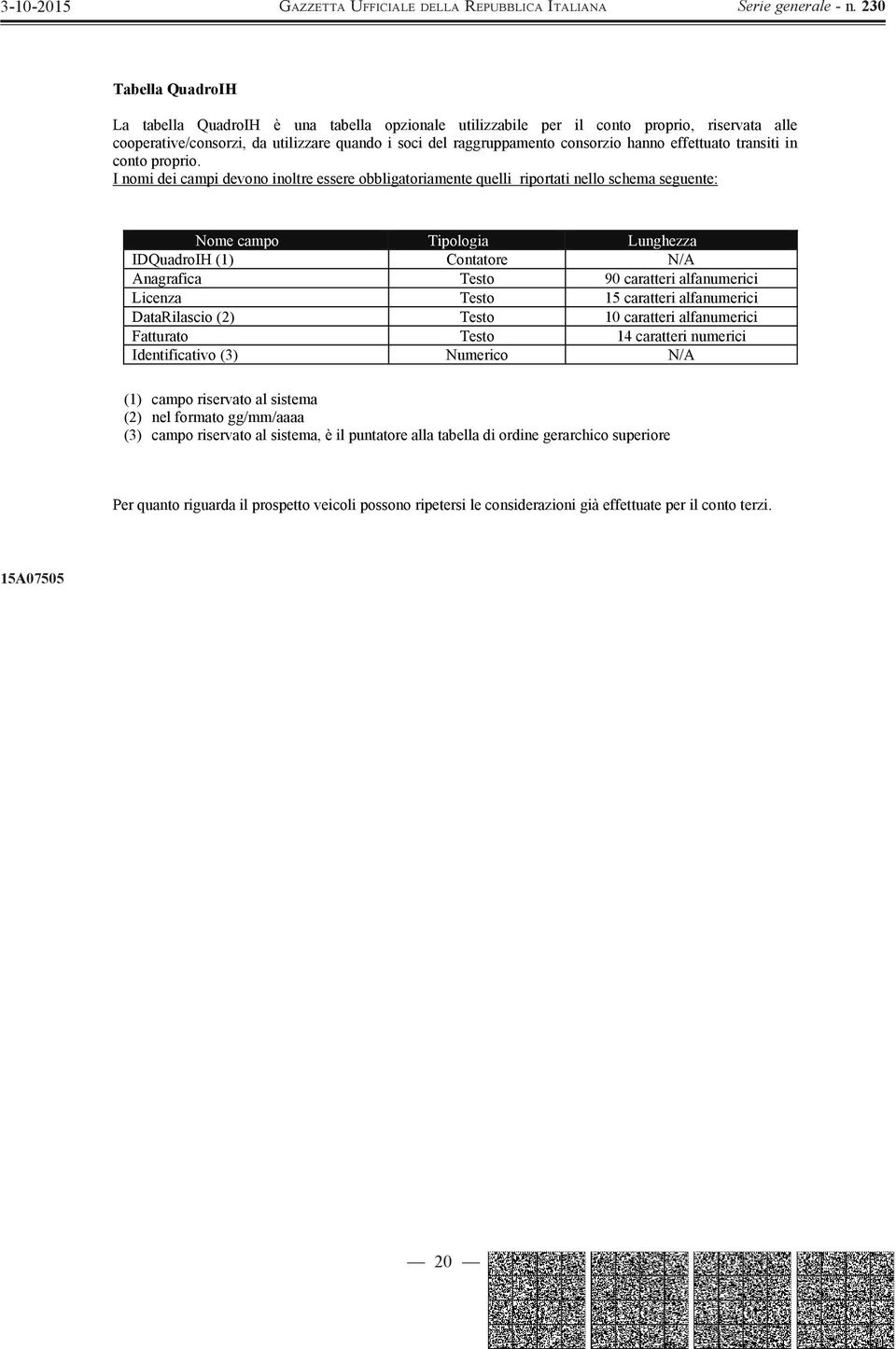 IDQuadroIH (1) Contatore N/A Anagrafica Testo 90 caratteri alfanumerici Licenza Testo 15 caratteri alfanumerici DataRilascio (2) Testo 10 caratteri alfanumerici Fatturato Testo