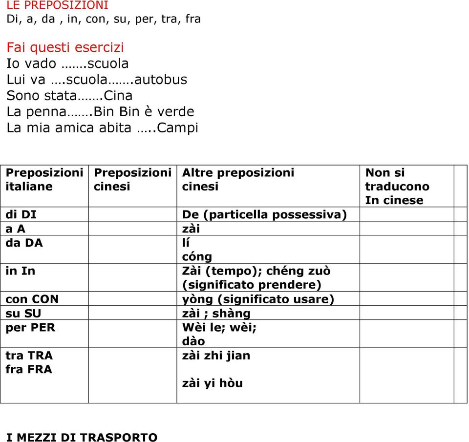 .campi Preposizioni italiane di DI a A da DA in In con CON su SU per PER tra TRA fra FRA Preposizioni cinesi Altre preposizioni