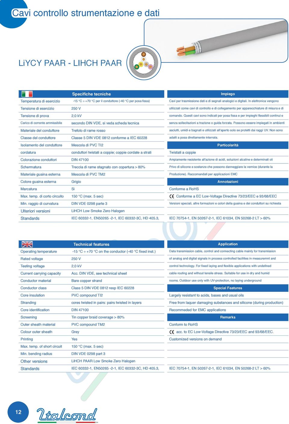 In elettronica vengono Tensione di esercizio 250 V utilizzati come cavi di controllo e di collegamento per apparecchiature di misura e di Tensione di prova 2,0 kv comando.