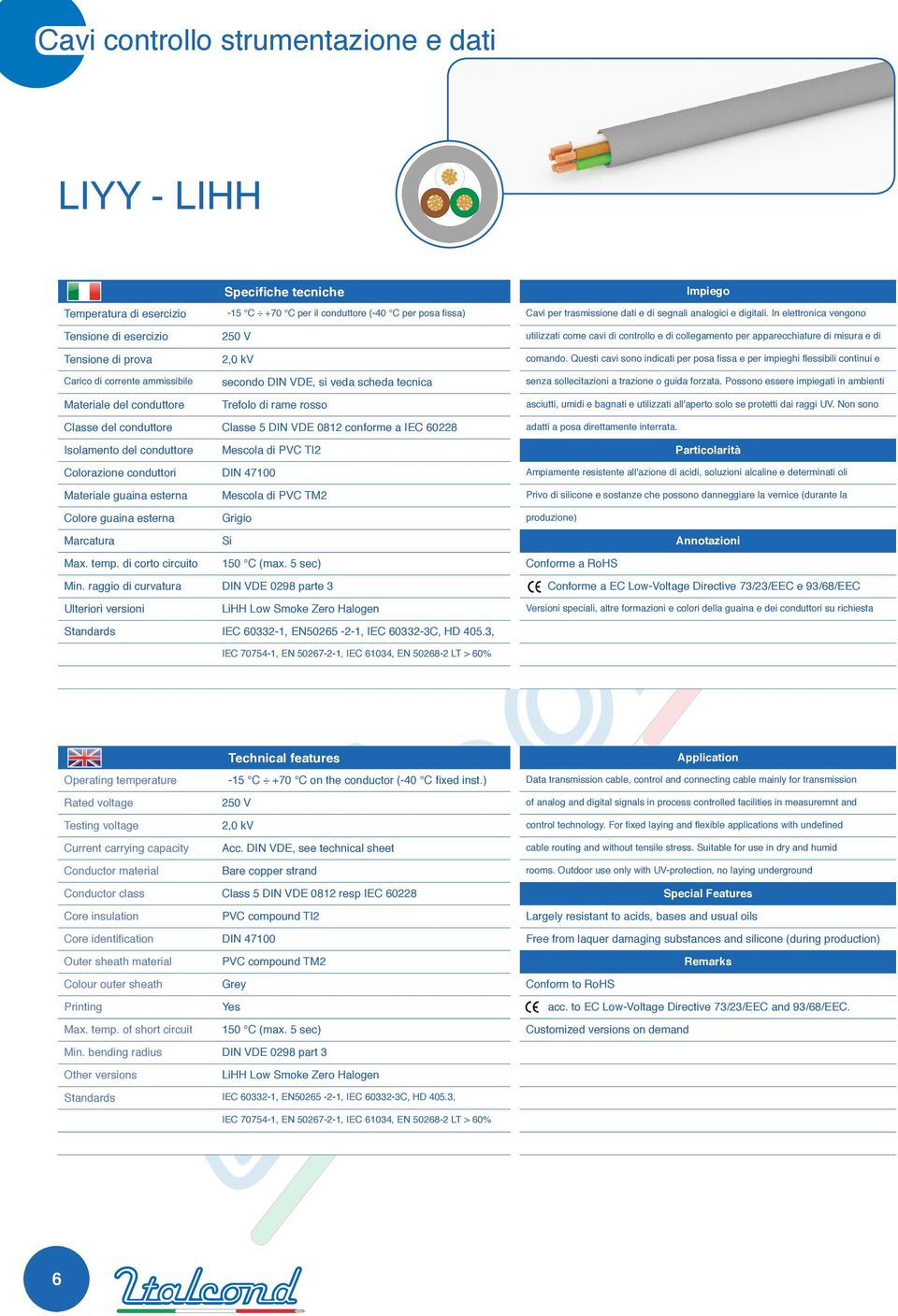 Questi cavi sono indicati per posa fissa e per impieghi flessibili continui e Carico di corrente ammissibile secondo DIN VDE, si veda scheda tecnica senza sollecitazioni a trazione o guida forzata.