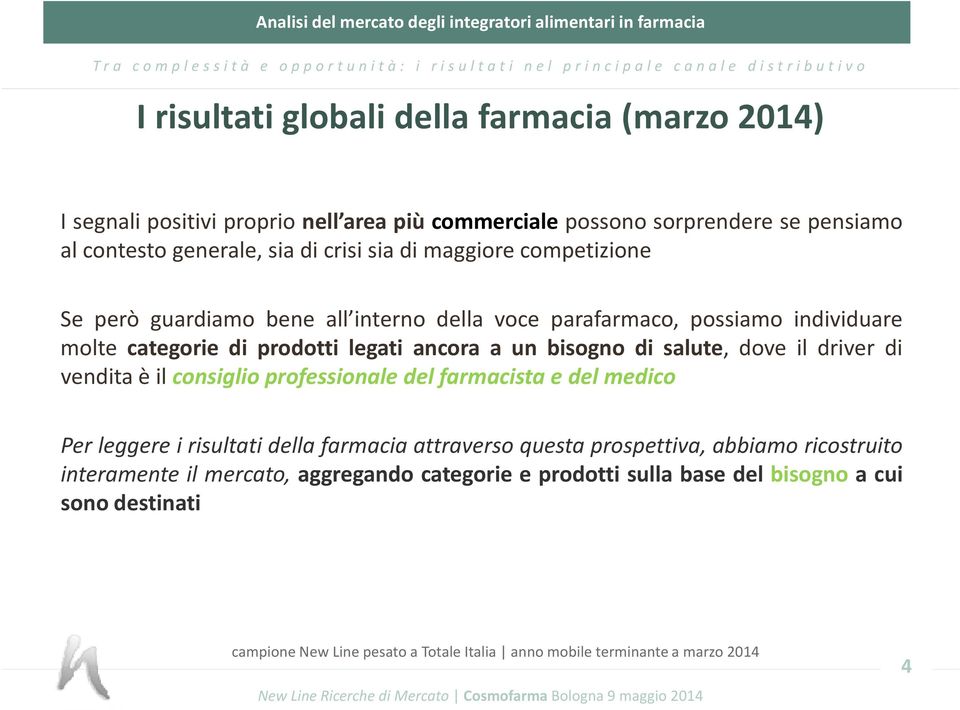 dove il driver di vendita è il consiglio professionale del farmacista e del medico Per leggere i risultati della farmacia attraverso questa prospettiva, abbiamo ricostruito