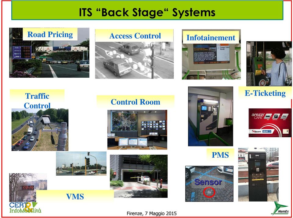 Infotainement Traffic Control