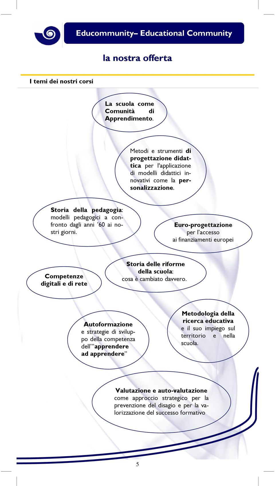 Storia della pedagogia: modelli pedagogici a confronto dagli anni 60 ai nostri giorni.