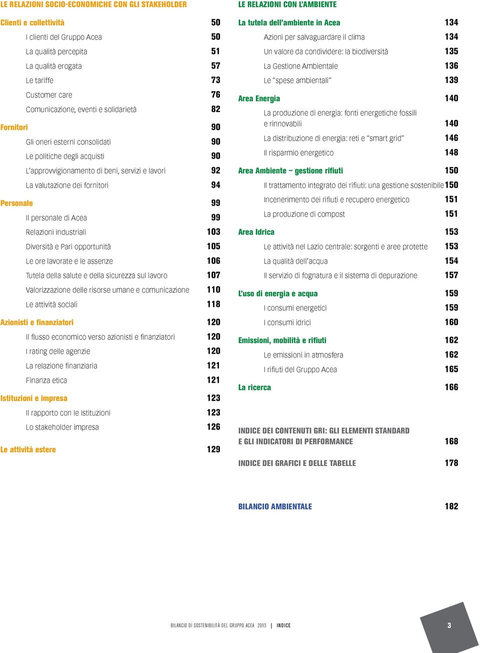 personale di Acea 99 Relazioni industriali 103 Diversità e Pari opportunità 105 Le ore lavorate e le assenze 106 Tutela della salute e della sicurezza sul lavoro 107 Valorizzazione delle risorse