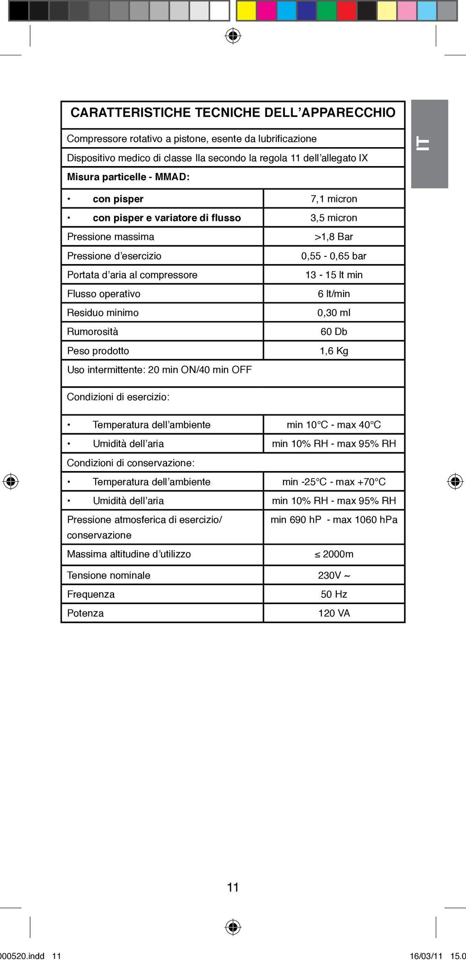 intermittente: 20 min ON/40 min OFF >1,8 Bar 0,55-0,65 bar 13-15 lt min 6 lt/min 0,30 ml 60 Db 1,6 Kg Condizioni di esercizio: Temperatura dell ambiente min 10 C - max 40 C Umidità dell aria min 10%