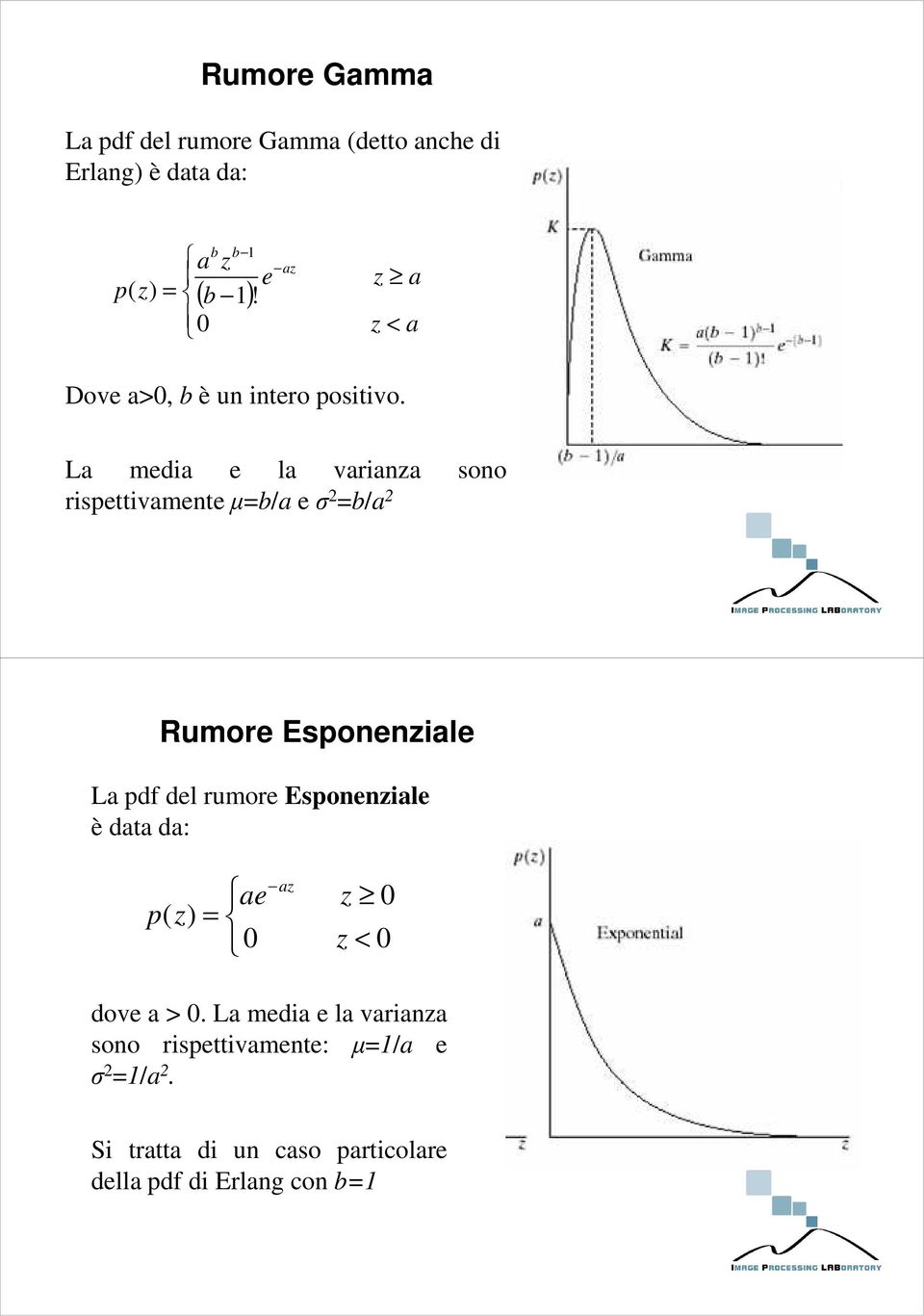 La media e la varianza sono rispettivamenteµ=b/a eσ 2 =b/a 2 Rumore Esponenziale La pdf del rumore