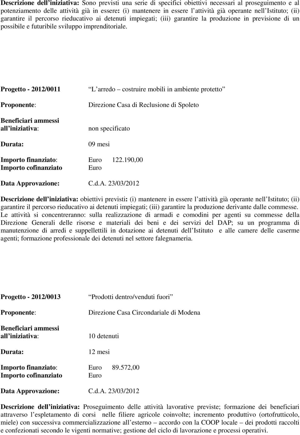 Progetto - 2012/0011 L arredo costruire mobili in ambiente protetto Direzione Casa di Reclusione di Spoleto non specificato 09 mesi Importo finanziato: Euro 122.