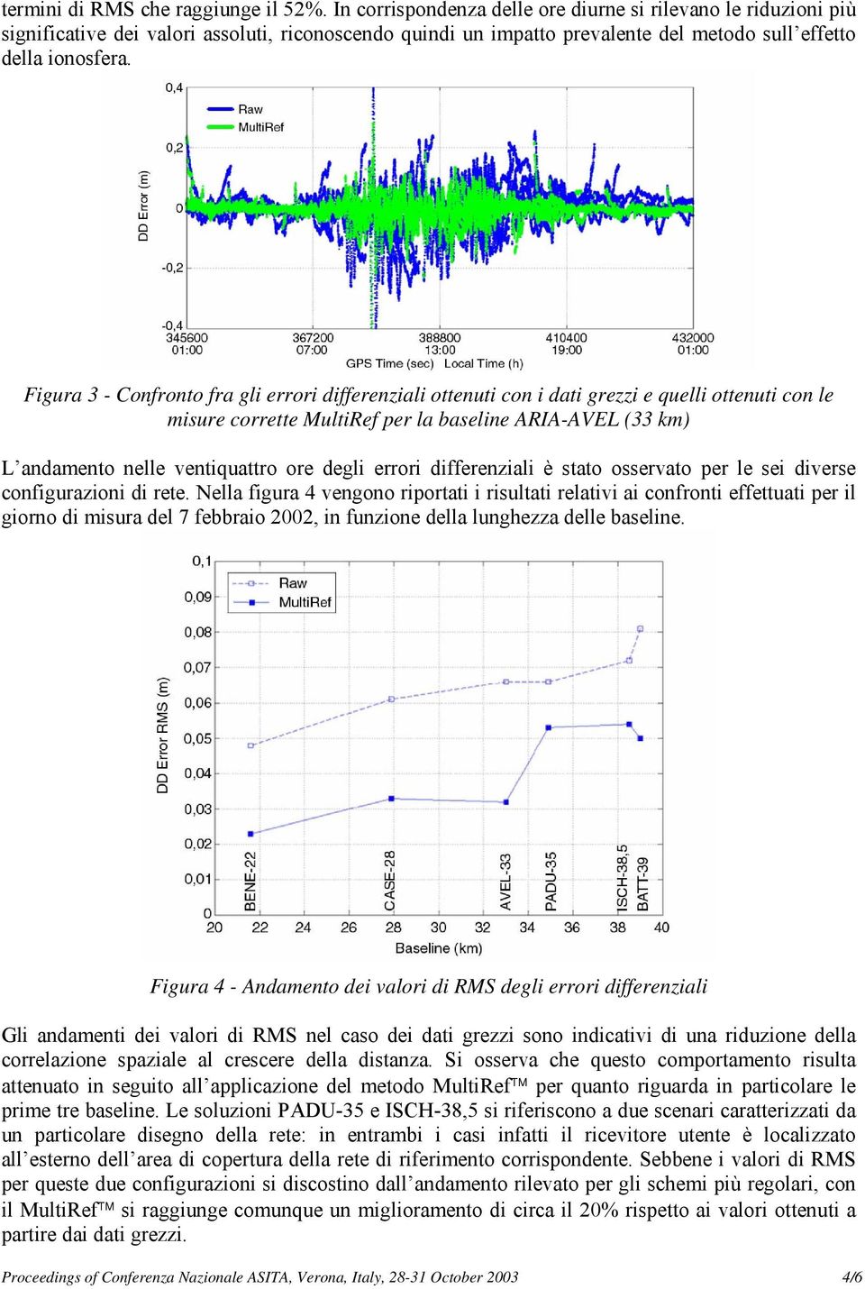 Figura 3 - Confronto fra gli errori differenziali ottenuti con i dati grezzi e quelli ottenuti con le misure corrette MultiRef per la baseline ARIA-AVEL (33 km) L andamento nelle ventiquattro ore