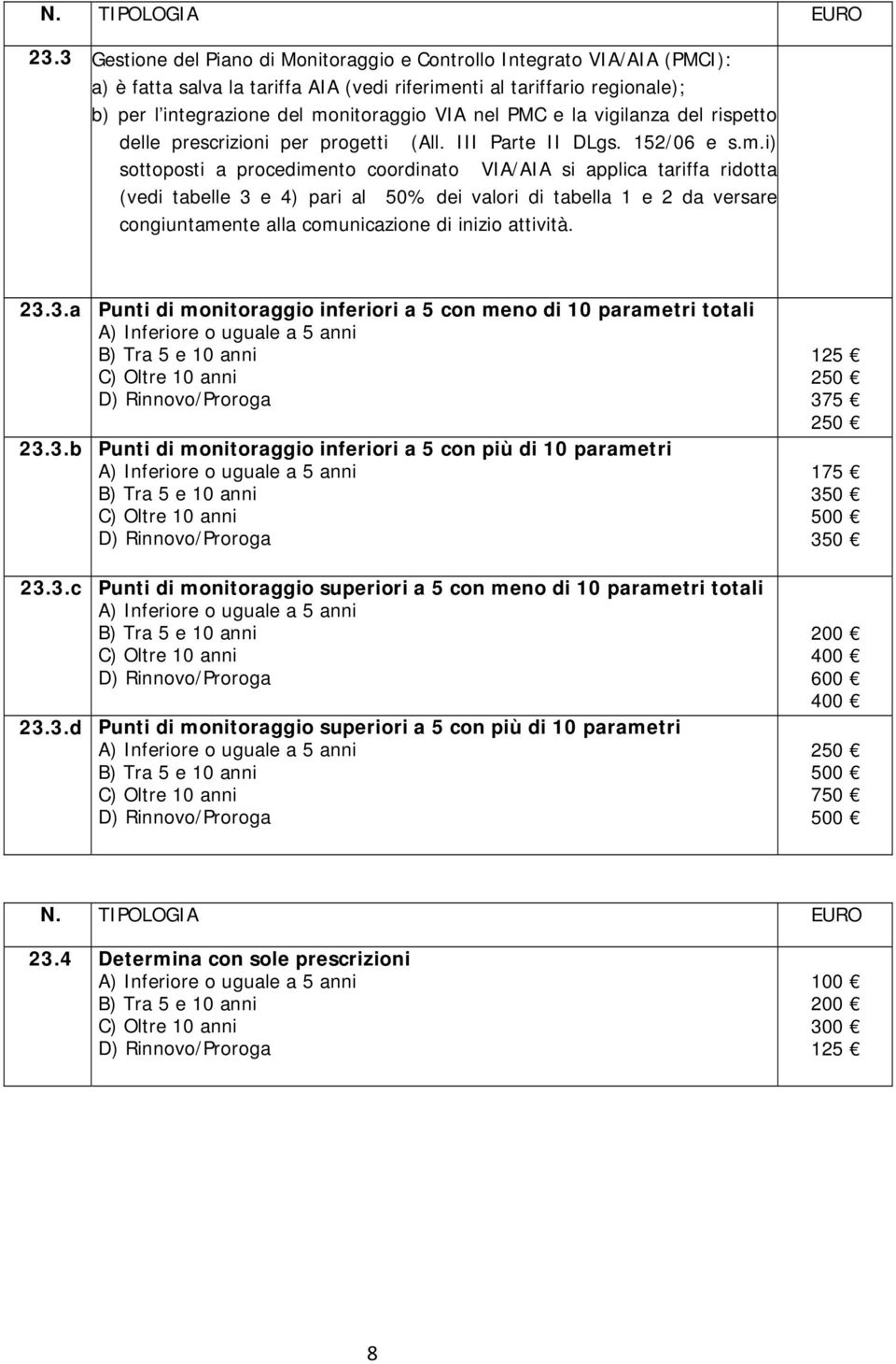 i) sottoposti a procedimento coordinato VIA/AIA si applica tariffa ridotta (vedi tabelle 3 e 4) pari al 50% dei valori di tabella 1 e 2 da versare congiuntamente alla comunicazione di inizio attività.