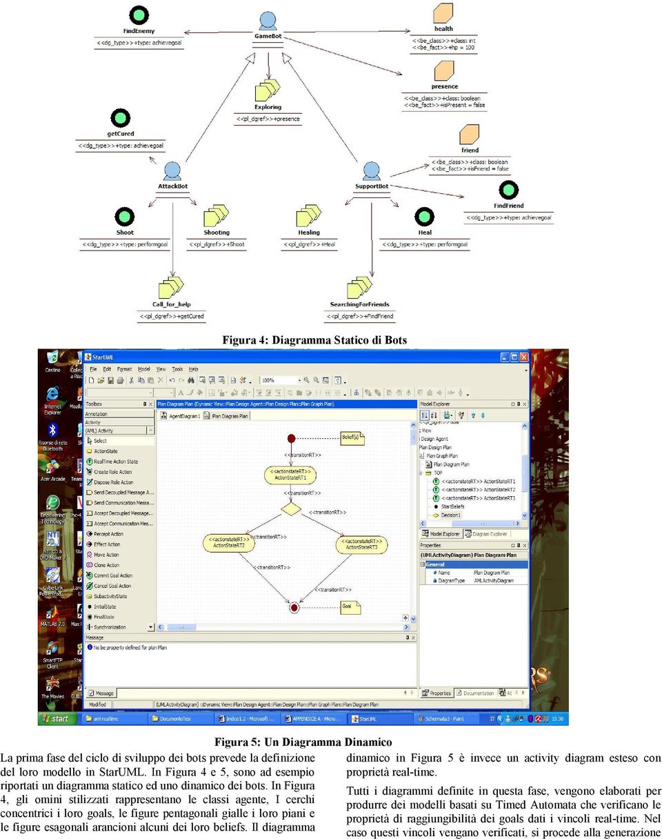 In Figura Tutti i diagrammi definite in questa fase, vengono elaborati per 4, gli omini stilizzati rappresentano le classi agente, I cerchi produrre dei modelli basati su Timed Automata che