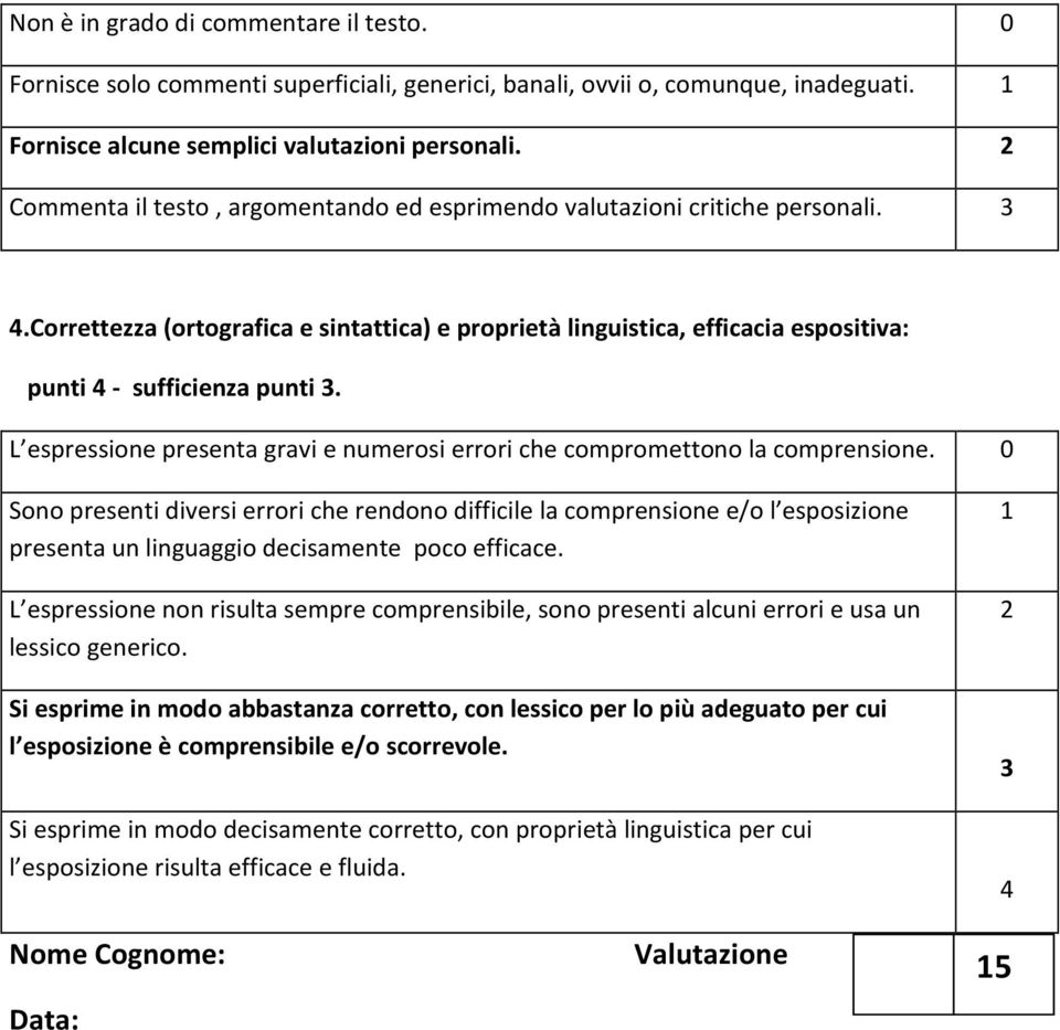 L espressione presenta gravi e numerosi errori che compromettono la comprensione.