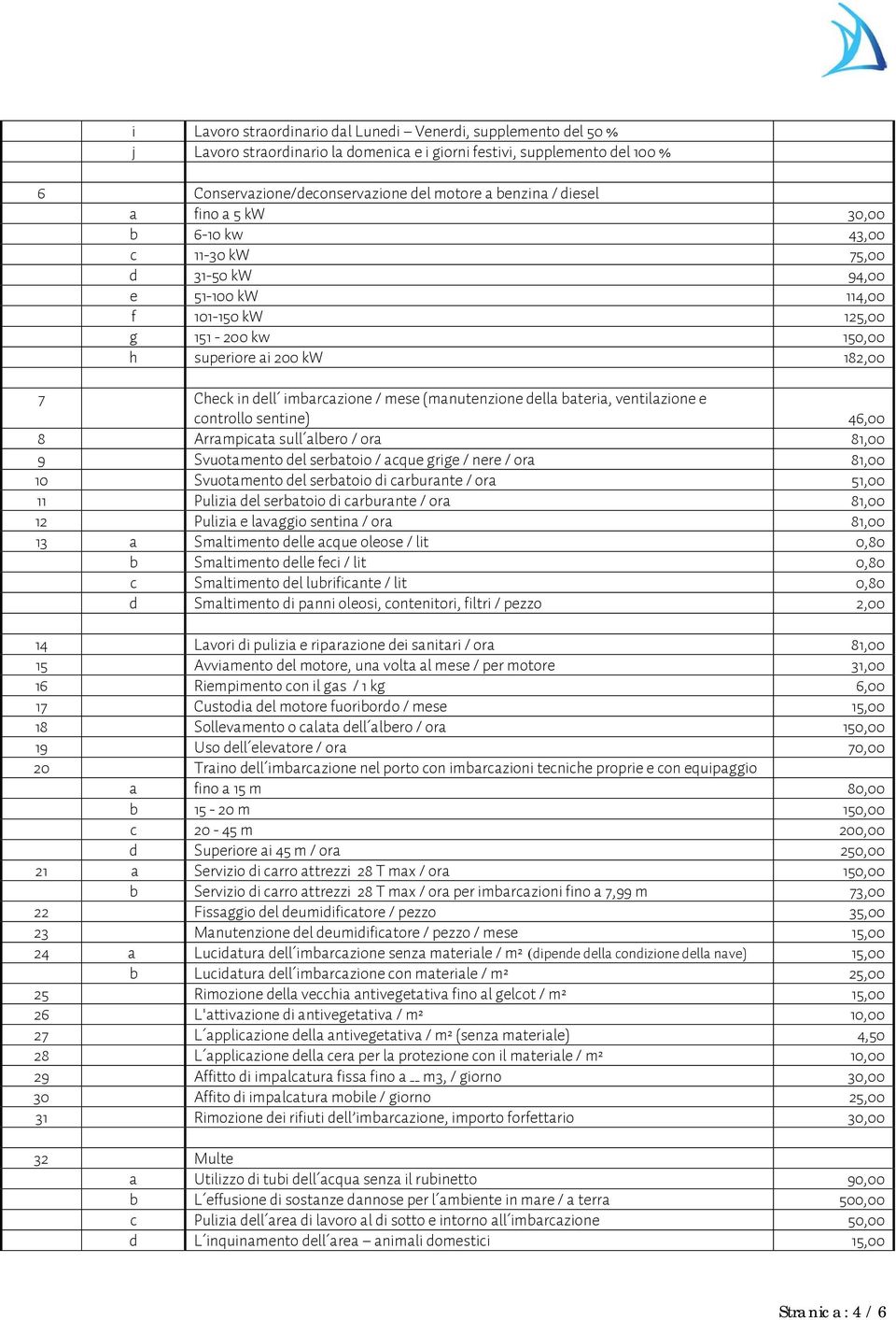 mese (manutenzione della bateria, ventilazione e controllo sentine) 46,00 8 Arrampicata sull albero / ora 81,00 9 Svuotamento del serbatoio / acque grige / nere / ora 81,00 10 Svuotamento del