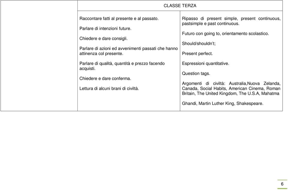 Lettura di alcuni brani di civiltà. Ripasso di present simple, present continuous, pastsimple e past continuous. Futuro con going to, orientamento scolastico.