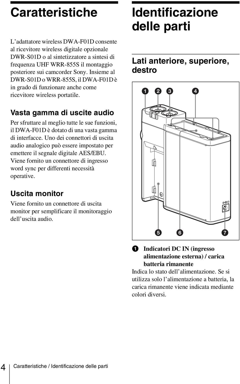 Identificazione delle parti Lati anteriore, superiore, destro 1 2 3 4 Vasta gamma di uscite audio Per sfruttare al meglio tutte le sue funzioni, il DWA-F01D è dotato di una vasta gamma di interfacce.