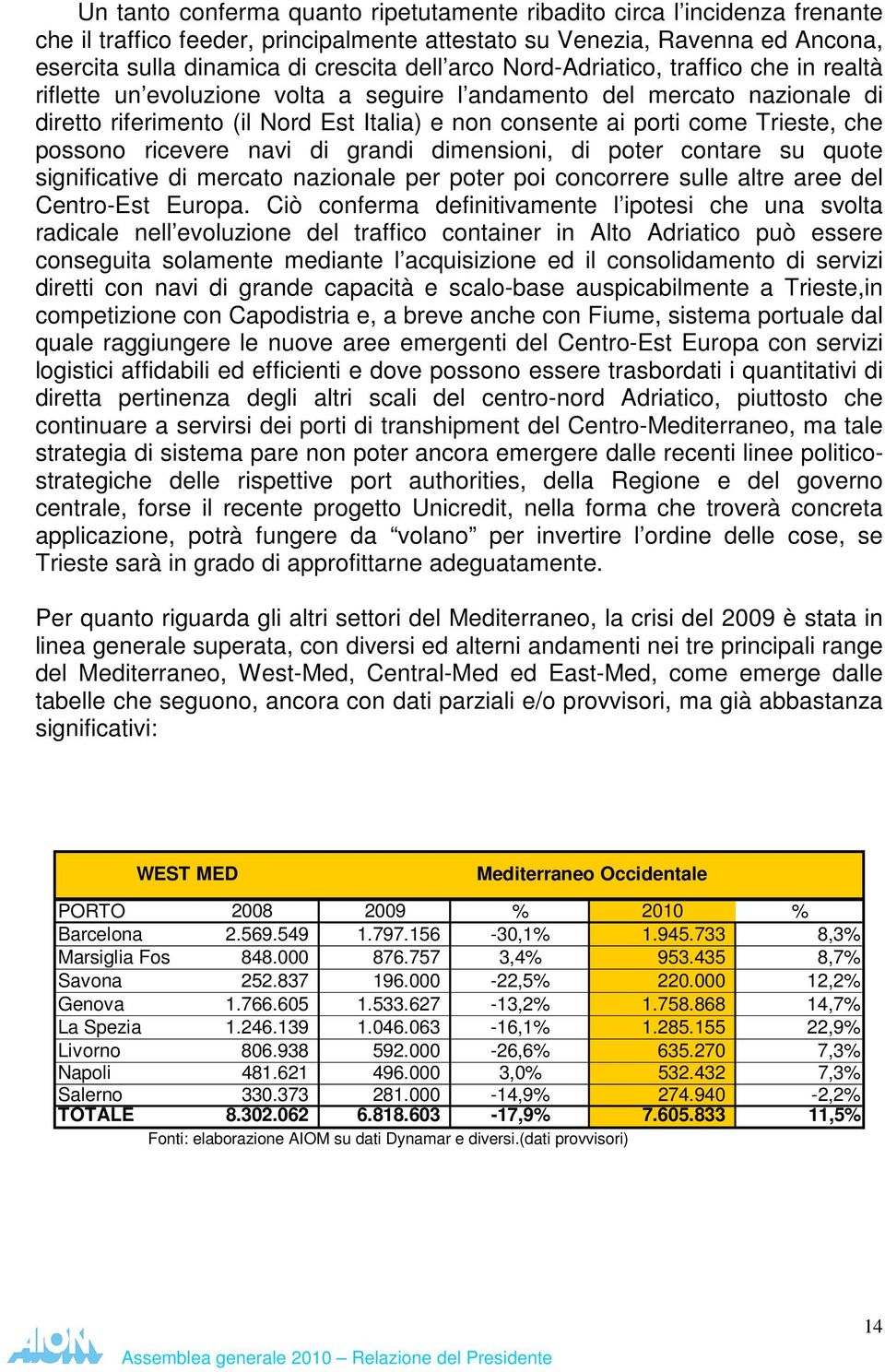 che possono ricevere navi di grandi dimensioni, di poter contare su quote significative di mercato nazionale per poter poi concorrere sulle altre aree del Centro-Est Europa.