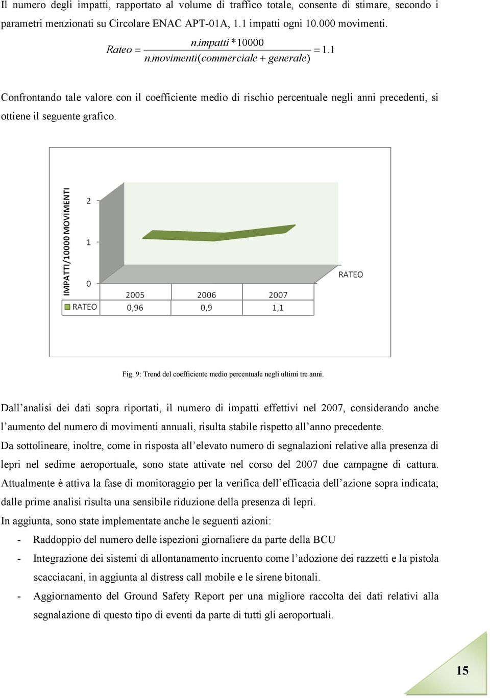 9: Trend del coefficiente medio percentuale negli ultimi tre anni.