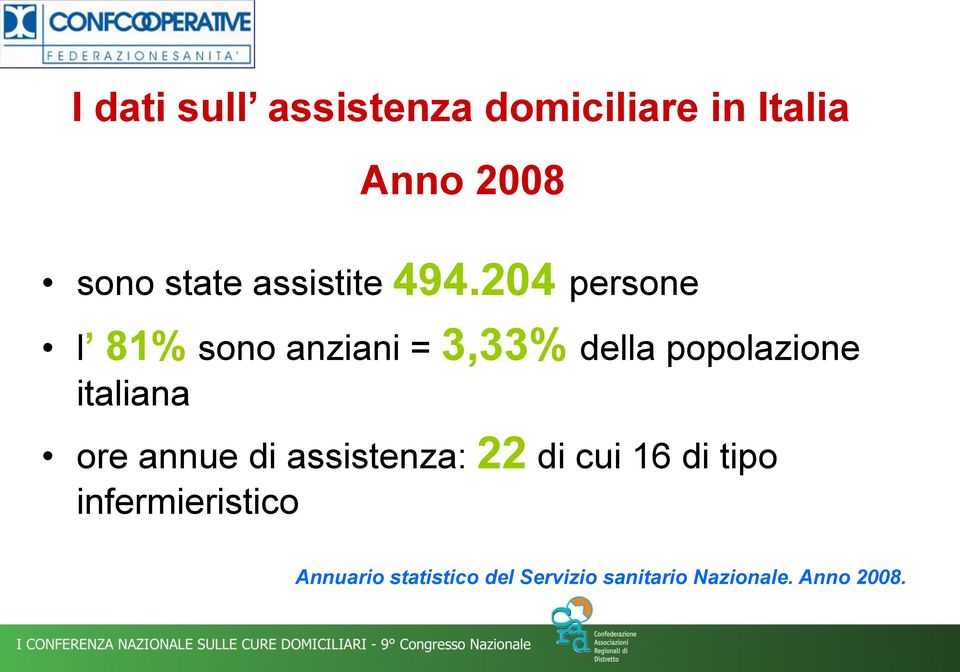 204 persone l 81% sono anziani = 3,33% della popolazione italiana