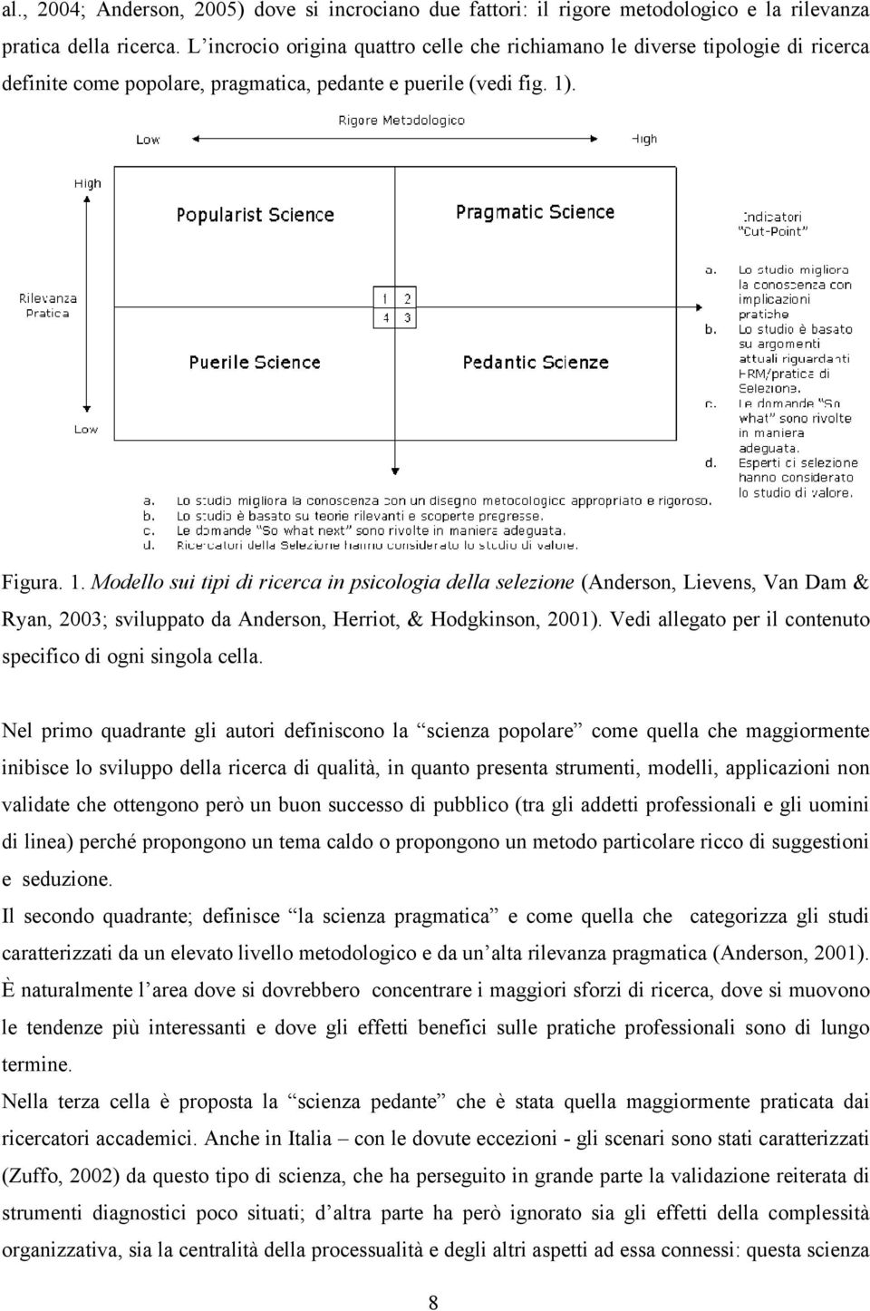 . Figura. 1. Modello sui tipi di ricerca in psicologia della selezione (Anderson, Lievens, Van Dam & Ryan, 2003; sviluppato da Anderson, Herriot, & Hodgkinson, 2001).