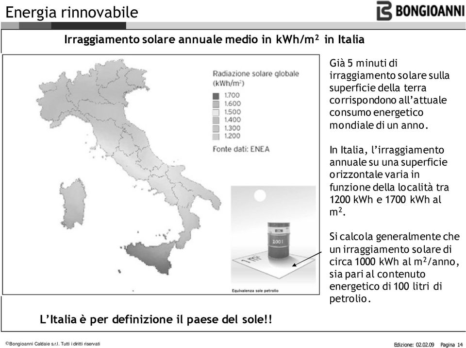 In Italia, l irraggiamento annuale su una superficie orizzontale varia in funzione della località tra 1200 kwh e 1700 kwh al m 2.