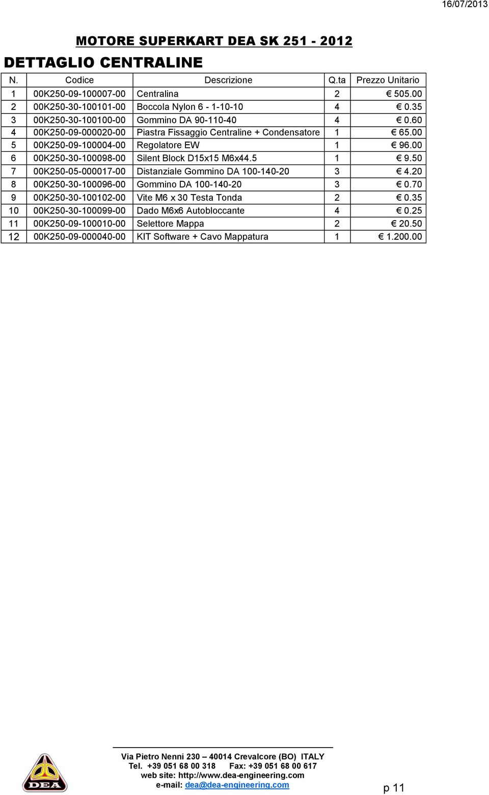 5 1 9.50 7 00K250-05-000017-00 Distanziale Gommino DA 100-140-20 3 4.20 8 00K250-30-100096-00 Gommino DA 100-140-20 3 0.