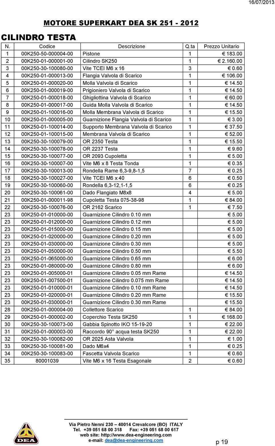 50 7 00K250-01-000018-00 Ghigliottina Valvola di Scarico 1 60.00 8 00K250-01-000017-00 Guida Molla Valvola di Scarico 1 14.50 9 00K250-01-100016-00 Molla Membrana Valvola di Scarico 1 15.