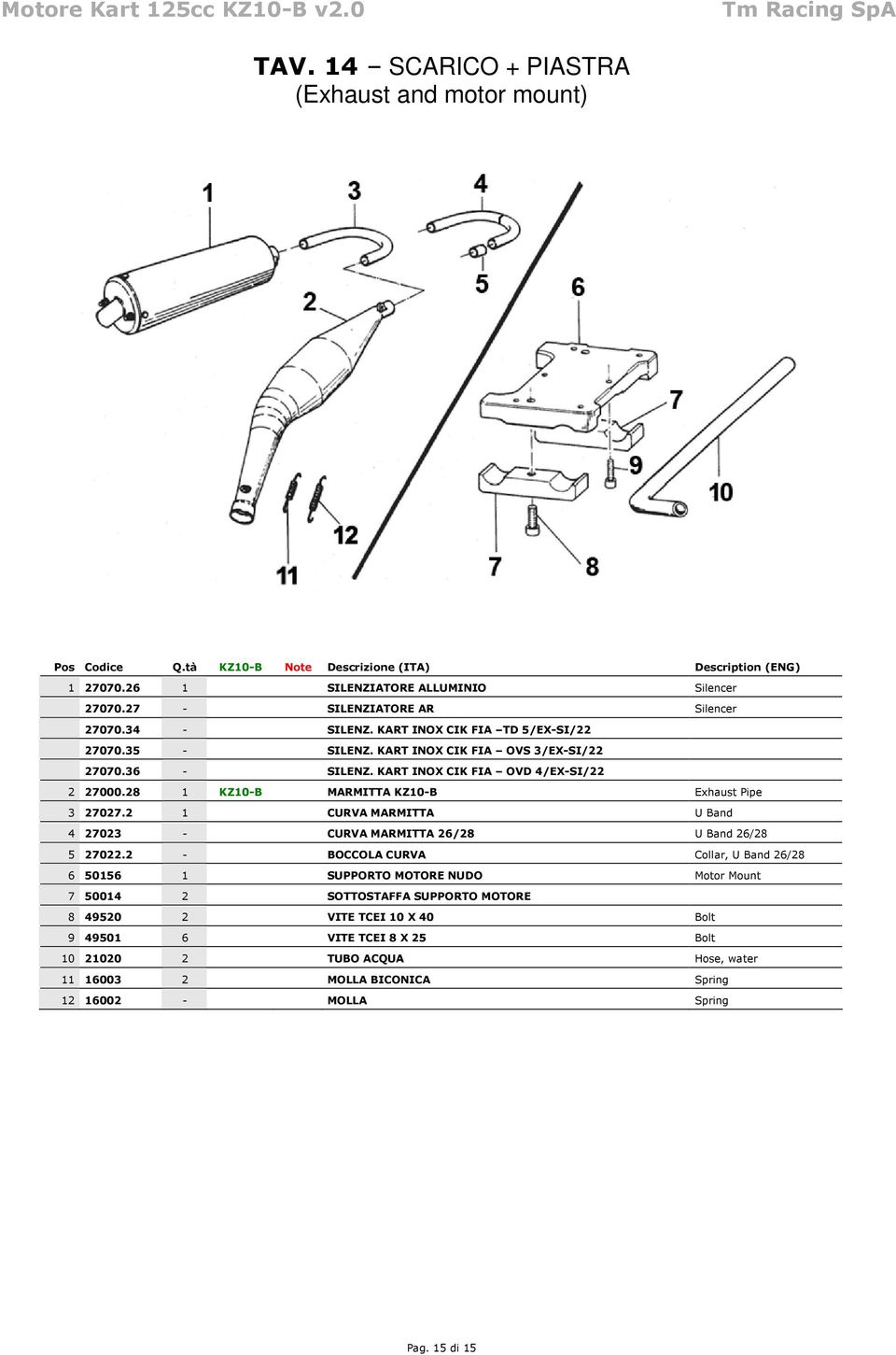 28 1 KZ10-B MARMITTA KZ10-B Exhaust Pipe 3 27027.2 1 CURVA MARMITTA U Band 4 27023 - CURVA MARMITTA 26/28 U Band 26/28 5 27022.