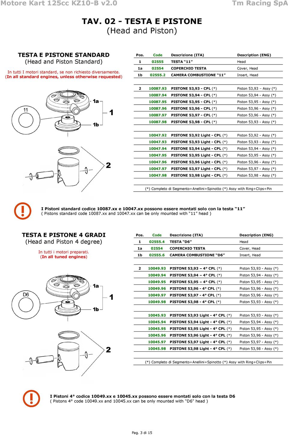 2 CAMERA COMBUSTIONE 11 Insert, Head 2 10087.93 PISTONE 53,93 - CPL (*) Piston 53,93 Assy (*) 10087.94 PISTONE 53,94 - CPL (*) Piston 53,94 - Assy (*) 10087.