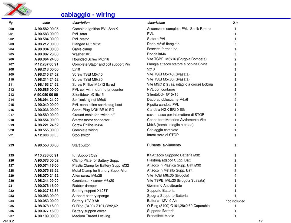 064 4 00 Rounded Screw M6x6 Vite TCBEI M6x6 (Brugola Bombata) 07 P.87 00 9 Complete Stator and coil support Pin Flangia attacco statore e bobina Spina 08 A 98.3 00 00 5x0 5x0 09 A 98.