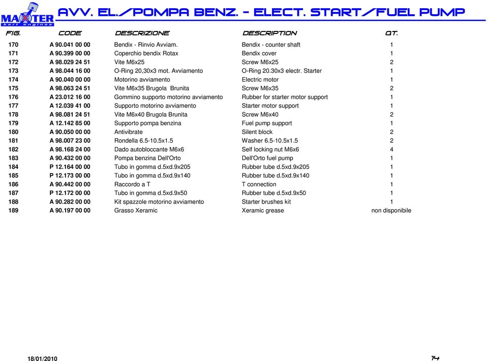 040 00 00 Motorino avviamento Electric motor 1 175 A 98.063 24 51 Vite M6x35 Brugola Brunita Screw M6x35 2 176 A 23.