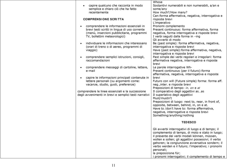 consigli, raccomandazioni comprendere messaggi di cartoline, lettere, e-mail capire le informazioni principali contenute in lettere personali (su argomenti come: vacanze, studio, gusti, preferenze)