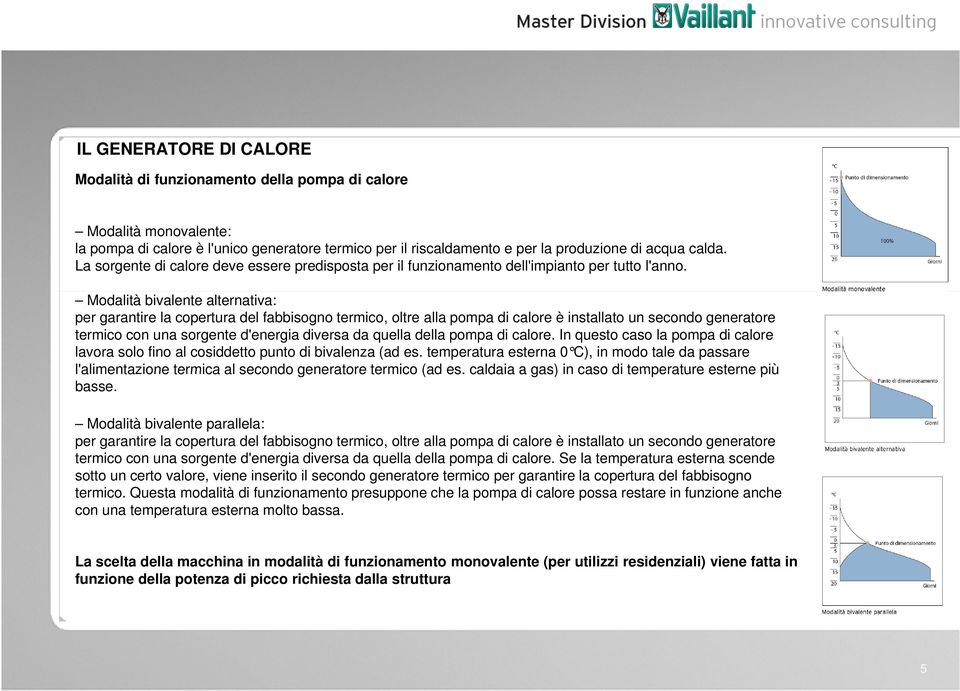 Modalità bivalente alternativa: per garantire la copertura del fabbisogno termico, oltre alla pompa di calore è installato un secondo generatore termico con una sorgente d'energia diversa da quella