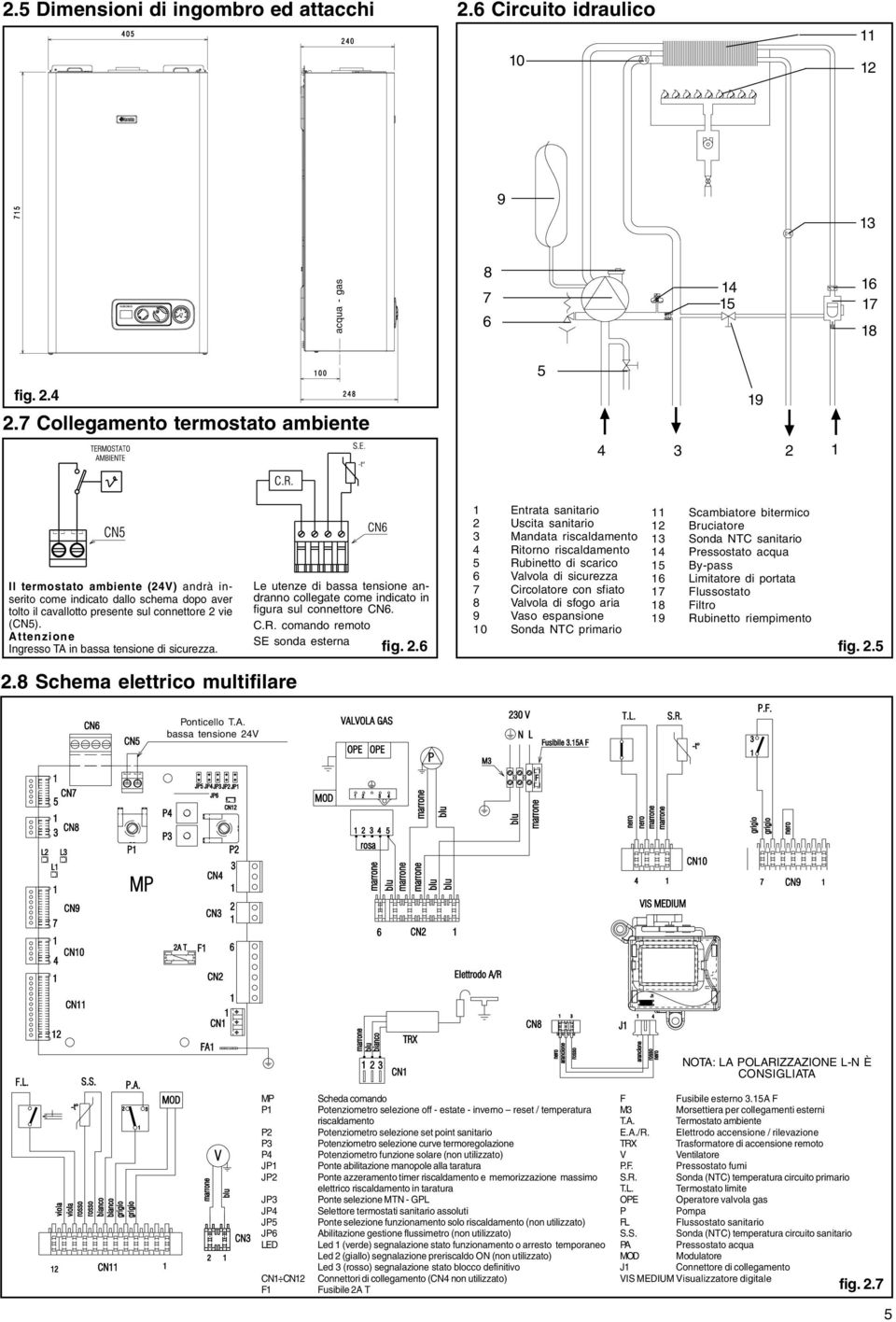 Attenzione Ingresso TA in bassa tensione di sicurezza. Le utenze di bassa tensione andranno collegate come indicato in figura sul connettore CN6. C.R. comando remoto SE sonda esterna fig. 2.